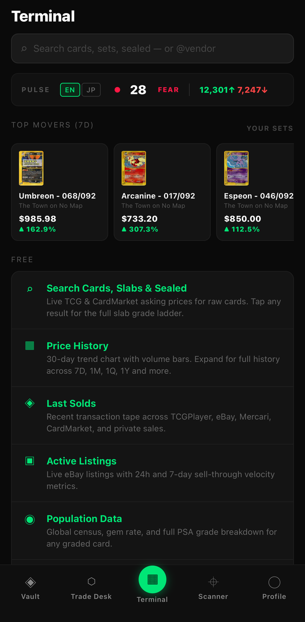 SYND Terminal — Market Pulse showing sentiment, top movers, and live set heat